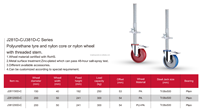 Roue pivotante Longfeng EN1004 pour échafaudage, matériau PU+PA/Nylon/Polyuréthane avec frein, garantie 1 an, 125-200 mm