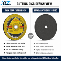 Disque de découpe métallique 4,5 pouces (115 mm) 115x1,2x22,2 mm, meule abrasive pour meuleuse d'angle, vente en gros usine, OEM ODM
