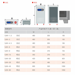Generador de CA Delixi SJW-15000W Totalmente Automático de 15KW para Uso Industrial Trifásico 380V - Product Image 1