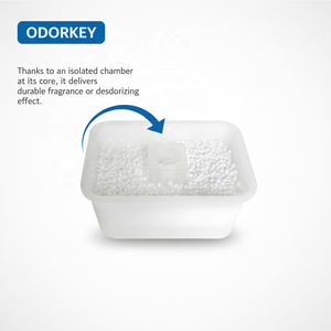 Deshumidificador de Cloruro de Calcio Antiácaros al por Mayor con Cámara Aislada de Larga Duración para Eliminar Moho y Hongos - Product Image 3