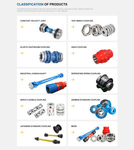 Anpassbare OEM-Hydraulik pumpe Keil kupplung <span class=keywords><strong>Flexible</strong></span> Zahnrad welle Elastischer <span class=keywords><strong>Motor</strong></span> Nylon kupplung - Product Image 5