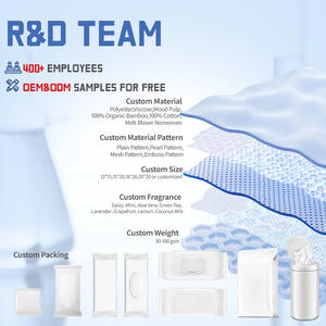 OEM 80 lingettes jetables pour le nettoyage des mains et du visage des bébés par paquet, biodégradables, hypoallergéniques et sans parabènes, lingettes sensibles pour bébés - Product Image 4