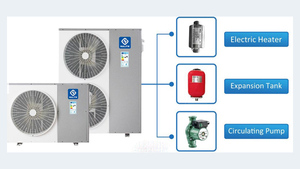 Pompe à chaleur air-eau EVI Nulite R32 WIFI Tepelne Cerpadlo 16kw 18kw 20kw Warmepumpe - Product Image 1
