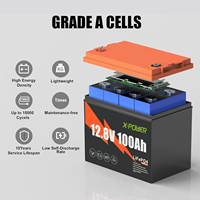 Stok UE & AS 12V 100AH Grup baterai Lithium LiFePO4 24 pengisian cepat siklus dalam BMS untuk RV Motor Trolling Off-Grid