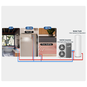 Pompe à chaleur air-eau haute efficacité classe A+++ R32 avec contrôle Wifi Jm220hc+hb202 Pompe à chaleur DC - Product Image 3