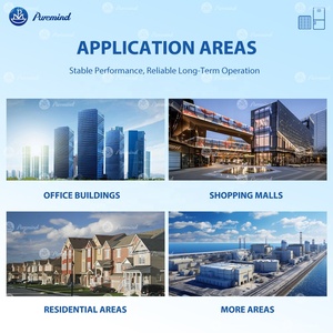 Puremind ชุดจัดการอากาศ R454B AHU 2Ton <span class=keywords><strong>24000</strong></span> <span class=keywords><strong>BTU</strong></span> เครื่องปรับอากาศท่อสไตล์อเมริกันสำหรับที่อยู่อาศัยส่วนกลาง AC - Product Image 6