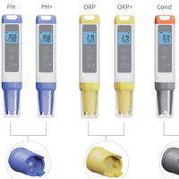 PH-mètre de poche en plastique de haute précision 0.01pH avec affichage LCD batterie au lithium OEM/ODM prise en charge pour les tests de laboratoire