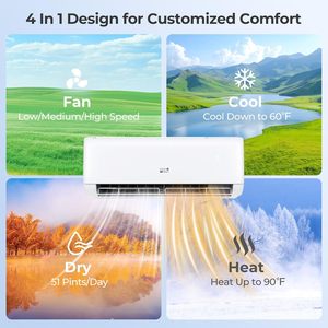Costway 12000 Btu <b>Mini</b> <b>Split</b> <b>Air</b> <b>Conditioner</b> With Heat Pump 22 Seer2 115V Inverter For Home Cooling Heating - Product Image 3