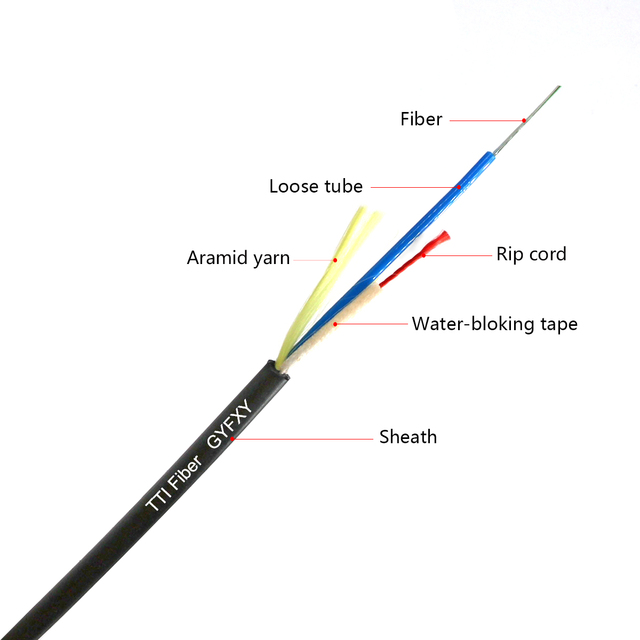 Outdoor GYFXY Non-Metallic Stranded Fiber Optic Cable SM G652D Ratproof for Networking