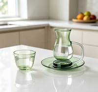 Ensemble de tasses à thé en verre borosilicate vert, tasse en forme de poire, poignée transparente, tasse et soucoupe en verre résistant à la chaleur pour le thé, le café, la maison, le café