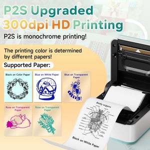Phomemo P2S <b>Mini</b> Thermal <b>Printer</b> 118mm Portable Inkless Label Printing <b>For</b> <b>Phone</b> Android iOS - Product Image 4