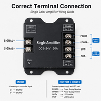 Amplificateur de signal LED 1 canal 30A DC 5V 12V 24V pour bande LED, amplificateur de couleur unique pour projet d'éclairage à grande échelle, extension de puissance