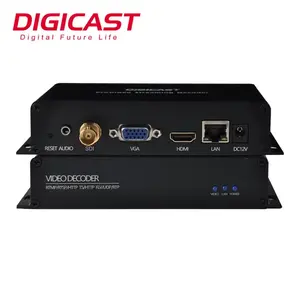 Decoder SDI IP H.265 con supporto di uscita SDI VGA RTMP RTP UDP HTTP SRT