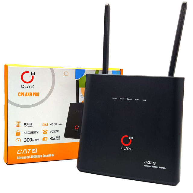 For AX9 Pro 300mbps Speed High Quality Black 4G LTE Router Two Detachable Antennas Home Wireless Modem Unlocked CPE Firewall 4g