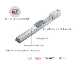 VINKO RCP7 サーボモーター付きソーラーパネル位置決めアクチュエータ |   15kg 垂直推力 220V 0.2kW - Product Image 4