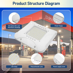Luces LED de dosel seleccionables de 150W para estaciones de servicio DLC de protección contra el Warehouses-IP65 para garantía certificada de 5 años 2700K-6500K - Product Image 2