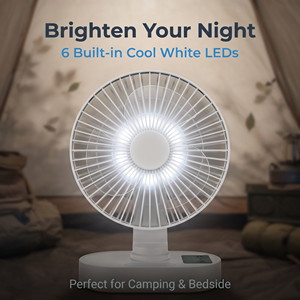 Ventilateur oscillant sans balais de 8 pouces avec deux batteries au lithium, lampe de camping LED, recharge rapide Type-C, trois vitesses, version anglaise - Product Image 5