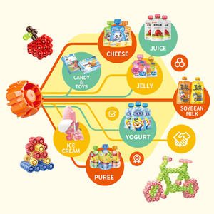 Bolsas con Boquilla Antiderrames y Diseño Innovador de Tapa con Juguete, <span class=keywords><strong>para</strong></span> Alimentos <span class=keywords><strong>para</strong></span> Bebés, Smoothies y Leche Saborizada - Product Image 5