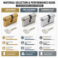 Cylindres de serrure de porte en alliage de zinc et aluminium de haute sécurité Euro Brass