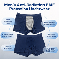 Caleçons de protection contre les radiations en fibre d'argent, anti-ondes électromagnétiques (EMF), RF, 5G, Wi-Fi, doux, respectueux de la peau, élastiques, pour hommes