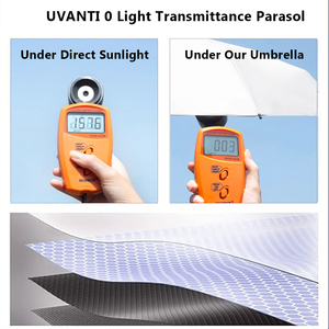 Custom Logo Promotional Mini Folding Umbrella 5 Fold Ultra Compact Pocket Travel Umbrella UV Protection Windproof Rain Umbrella - Product Image 6