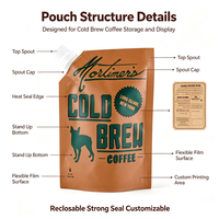 Pochette souple personnalisée marron pour café infusé à froid avec bec verseur et bouchon
