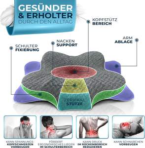 Sakit leher ortopedi terbuat dari bantal penopang leher busa memori bantal kepala ergonomis bantal Tidur samping abu-abu - Product Image 5