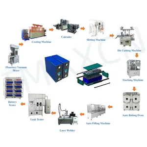 Laboratory Prismatic Cell Car Battery Production Manufacturing Line Plant Equipment Pilot Assembly Machine