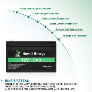 Chu kỳ sâu LiFePO4 12V 7Ah Lithium Ion <span class=keywords><strong>Battery</strong></span> Pack biển có thể sạc lại gel Pin - Product Image 6