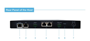 AI <strong>Voice</strong> Control Video Conference <strong>System</strong> - Product Image 4