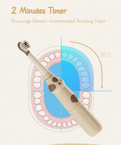 Nouvelle <span class=keywords><strong>brosse</strong></span> <span class=keywords><strong>à</strong></span> <span class=keywords><strong>dents</strong></span> électrique musicale pour enfants de 3 <span class=keywords><strong>à</strong></span> 12 <span class=keywords><strong>ans</strong></span>, poils doux en Dupont, longue durée de vie, manche en plastique pour <span class=keywords><strong>bébé</strong></span>, usage domestique - Product Image 4