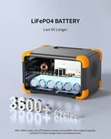 Centrales électriques portables PECRON E300LFP 600W 288Wh, vente en gros, alimentation extérieure 220V 110V, générateur à panneaux solaires
