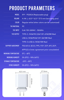 Adaptateur rapide USB Type C double port pour téléphone Apple iPhone, prise murale interchangeable AU EU UK US, chargeur PD 20W 25W 30W