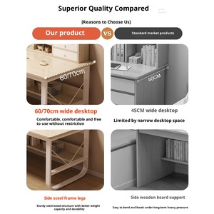 Coiffeuse, chambre à coucher, maison de <span class=keywords><strong>location</strong></span> moderne et simple, bout de lit, table de maquillage, bureau, étagère, table de maquillage intégrée - Product Image 4