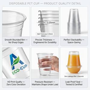 OEM Logo personnalisé 100% <span class=keywords><strong>Bio</strong></span> Compostable PLA Transparent tasses Smoothie bière vin boisson glace CE froid jetable boisson à emporter tasse - Product Image 4