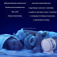 8 en 1 Planétarium Star Projector Veilleuse avec Télécommande Bluetooth Haut-Parleur Galaxy Projecteur USB LED Lampe pour Chambre Chambre Décor