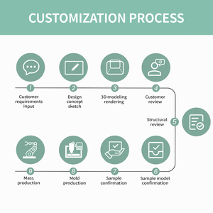 <span class=keywords><strong>Pistola</strong></span> de <span class=keywords><strong>Burbujas</strong></span> de Juguete para Niños con 40 Orificios, Cohete Automático de Verano para Exteriores con Sonido, Luz y Efectos Especiales, Juguete de <span class=keywords><strong>Burbujas</strong></span> para Regalo de Fiesta Infantil - Product Image 6