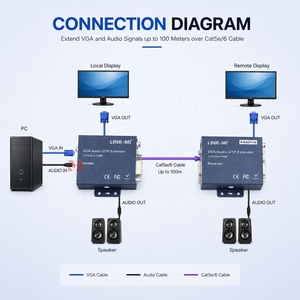 Extensor <span class=keywords><strong>VGA</strong></span> Adaptativo Local <span class=keywords><strong>de</strong></span> 300m/100m sobre Cable Cat5e/6, 1920x1440, Construcción Metálica para Aplicaciones <span class=keywords><strong>de</strong></span> Señalización Digital - Product Image 3