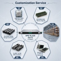 Serveur Rackable 1U HPE ProLiant Compute DL325 Gen12 AMD EPYC 9005 6 To DDR5 5200MT EDSFF NVMe PCIe Gen5 pour la Virtualisation