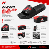 Sandales à enfiler personnalisées en PU PVC avec logo, colorées, imperméables, marque privée, vente en gros, unisexe, pour hommes, chaussures intemporelles