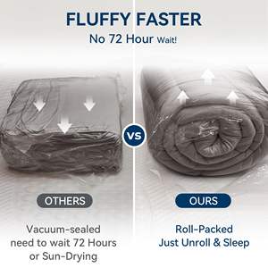 Cubrecolchón de Espuma Viscoelástica Gel <span class=keywords><strong>Flex</strong></span>, Refrigerado por Aire, Negro y Morado, Colección Hotel China, Tamaño Twin XL a Full, Tejido Pequeño Acolchado, Ecológico - Product Image 6