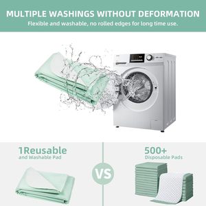 Alfombrilla Absorbente Impermeable Lavable a Máquina y Reutilizable a Prueba de Fugas de 4 Capas para Cama, Silla, Sofá, Protector de Incontinencia, Orina, Mascotas - Product Image 2