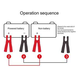 跳跃启动器电缆超长重型10号铜包铝，用于跳跃启动死或弱电池 - Product Image 5