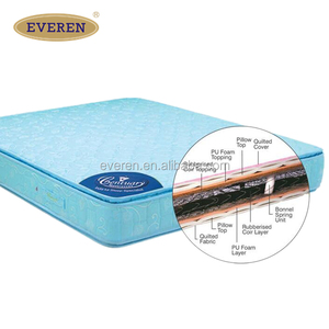 EVEREN <strong>Mattress</strong> Bonnell Spring <strong>Assembling</strong> <strong>Machine</strong> for Bed - Product Image 4