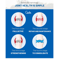 Capsules pour la Prostate OEM, Suppléments Souples, Grossistes en Multivitamines, Capsules Souples d'Huile d'Ail, Capsules de Santé Articulaires