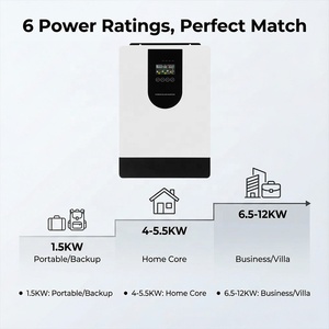 Гибридный солнечный инвертор SUYEEGO SYGPLUS 12кВт 6.5кВт 5.5кВт 4кВт 1.5кВт с MPPT контроллером заряда, 220В 230В 240В, DC/AC - Product Image 4