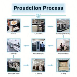 Factory Custom Art Paper Clothing Tag with Free Design Digital Printing Label for Garment Gift Packaging - Product Image 4