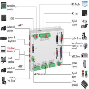 ZMOTION VPLC504SCANレーザースキャンビジョンモーションコントローラーオートメーション機器3Cエレクトロニクス - Product Image 3
