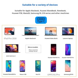 Giá bán buôn xách tay 3 trong 1 Type-C <span class=keywords><strong>Hub</strong></span> <span class=keywords><strong>USB</strong></span> C Docking Station máy tính xách tay và <span class=keywords><strong>USB</strong></span> <span class=keywords><strong>HUB</strong></span> 3.0 HDMI <span class=keywords><strong>USB</strong></span> <span class=keywords><strong>HUB</strong></span> Type-C cho máy tính xách tay - Product Image 6
