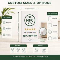 Tarjeta NFC de Revisión de Google de Vorx Tech, Tarjeta Inteligente de PVC Impresa Personalizada con Logotipo y Código QR para Empresas OEM